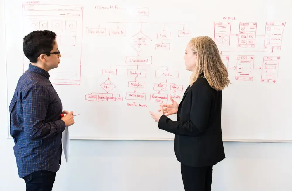 Two person considering different ideas by a whiteboard